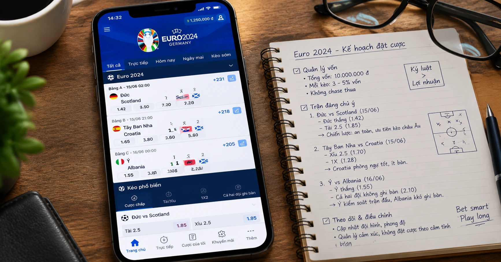 Tận Hưởng Trải Nghiệm cá độ euro 2024 f88 Đỉnh Cao - image 2